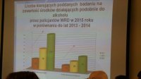 Wyniki osiągnięte przez zabrzańskich policjantów w 2015 roku