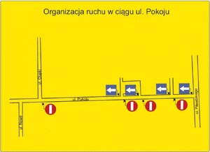 Zmiana organizacji ruchu w rejonie ulicy Pokoju