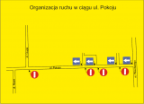 zmiana organizacji ruchu