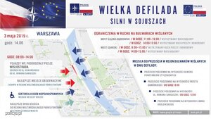 Program wielkiej defilady "Silni w Sojuszach"