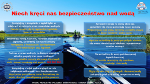 Infografika z poradami na temat bezpiecznego wypoczynku nad wodą.