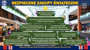 infografika z poradami dotyczącymi bezpiecznych zakupów